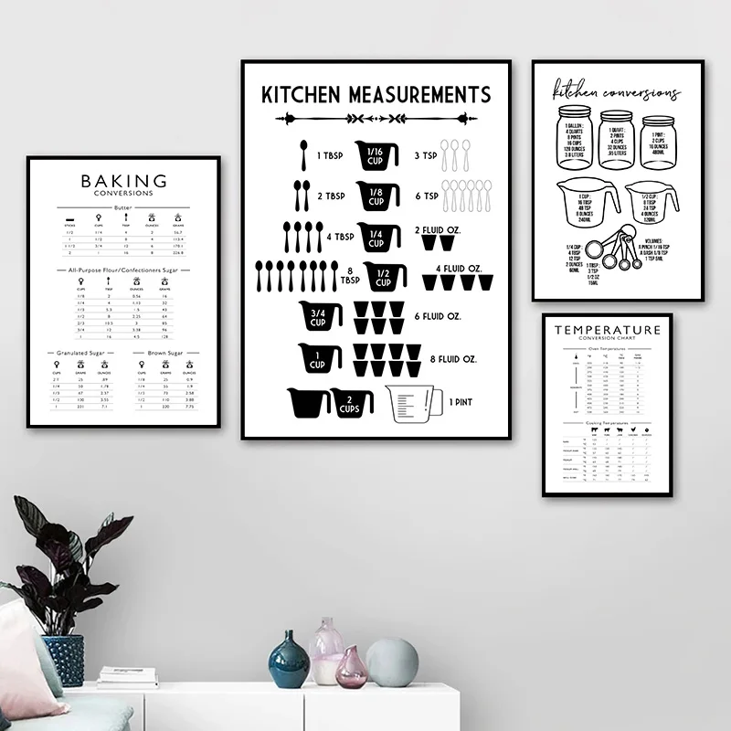 Kitchen Baking Wall Art - 미니멀리스트 음식 주방 측정값 베이킹 변환표